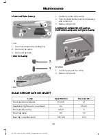 Предварительный просмотр 141 страницы Ford 2015 Figo Owner'S Manual