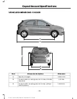 Предварительный просмотр 161 страницы Ford 2015 Figo Owner'S Manual