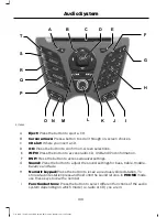 Предварительный просмотр 170 страницы Ford 2015 Figo Owner'S Manual