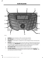 Предварительный просмотр 174 страницы Ford 2015 Figo Owner'S Manual