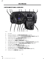 Preview for 21 page of Ford 2015 FOCUS Owner'S Manual