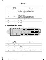 Preview for 210 page of Ford 2015 FOCUS Owner'S Manual