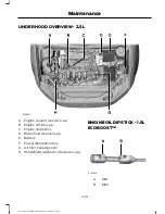 Предварительный просмотр 252 страницы Ford 2015 FUSION Owner'S Manual