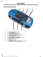 Предварительный просмотр 19 страницы Ford 2015 Mustang Owner'S Manual