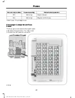 Предварительный просмотр 215 страницы Ford 2016 C-MAX ENERGI Owner'S Manual