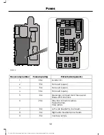 Предварительный просмотр 135 страницы Ford 2016 E-SERIES Owner'S Manual