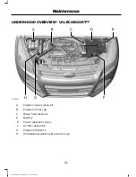 Предварительный просмотр 217 страницы Ford 2016 ESCAPE Owner'S Manual