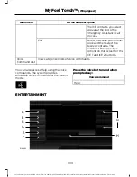 Предварительный просмотр 402 страницы Ford 2016 Fusion Energi Owner'S Manual