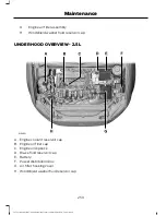 Предварительный просмотр 253 страницы Ford 2016 Fusion Owner'S Manual