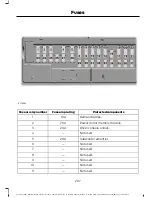 Предварительный просмотр 210 страницы Ford 2016 Mustang Owner'S Manual