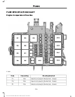 Предварительный просмотр 197 страницы Ford 2016 TRANSIT Owner'S Manual