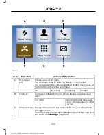 Предварительный просмотр 436 страницы Ford 2017 FUSION Owner'S Manual