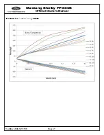 Предварительный просмотр 47 страницы Ford 2017 Mustang Shelby FP350 Owner'S Manual