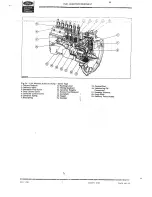 Preview for 28 page of Ford 2722 Service Manual