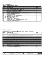 Preview for 7 page of Ford 2W7Z-19A361-AA Installation And Technical Reference Manual