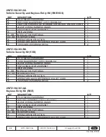 Preview for 8 page of Ford 2W7Z-19A361-AA Installation And Technical Reference Manual