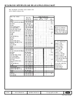 Preview for 27 page of Ford 2W7Z-19A361-AA Installation And Technical Reference Manual