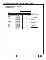 Preview for 28 page of Ford 2W7Z-19A361-AA Installation And Technical Reference Manual