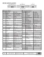 Preview for 38 page of Ford 2W7Z-19A361-AA Installation And Technical Reference Manual