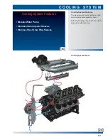 Preview for 18 page of Ford 6.0L POWER STROKE Service Procedures And General Diagnostics