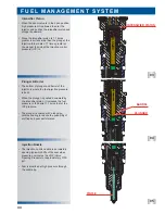 Preview for 45 page of Ford 6.0L POWER STROKE Service Procedures And General Diagnostics