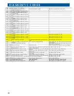 Preview for 97 page of Ford 6.0L POWER STROKE Service Procedures And General Diagnostics