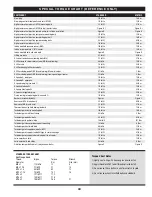 Preview for 84 page of Ford 6.4L Power Stroke Manual