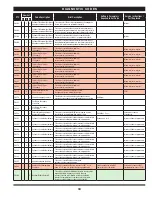 Preview for 94 page of Ford 6.4L Power Stroke Manual