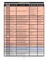 Preview for 96 page of Ford 6.4L Power Stroke Manual