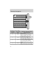 Предварительный просмотр 142 страницы Ford Automobile Owner'S Manual