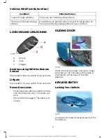 Preview for 6 page of Ford B-MAX Quick Reference Manual