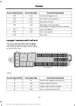 Предварительный просмотр 220 страницы Ford c-max energi 2017 Owner'S Manual