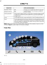 Предварительный просмотр 408 страницы Ford c-max energi 2017 Owner'S Manual