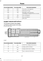 Предварительный просмотр 210 страницы Ford C-MAX HYBRID 2018 Owner'S Manual