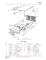 Preview for 20 page of Ford Code-a-phone 200A Service Manual