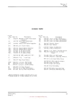 Preview for 23 page of Ford Code-a-phone 200A Service Manual