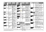 Preview for 9 page of Ford Connected Wall Box Operation Manual