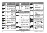 Preview for 46 page of Ford Connected Wall Box Operation Manual