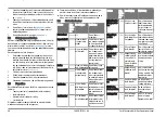 Preview for 58 page of Ford Connected Wall Box Operation Manual