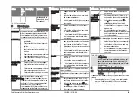 Preview for 59 page of Ford Connected Wall Box Operation Manual