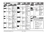 Preview for 71 page of Ford Connected Wall Box Operation Manual