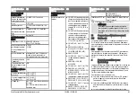 Preview for 83 page of Ford Connected Wall Box Operation Manual