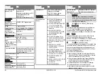 Preview for 96 page of Ford Connected Wall Box Operation Manual