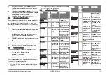 Preview for 123 page of Ford Connected Wall Box Operation Manual