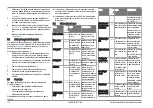 Preview for 172 page of Ford Connected Wall Box Operation Manual