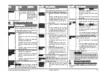 Preview for 173 page of Ford Connected Wall Box Operation Manual