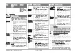 Preview for 199 page of Ford Connected Wall Box Operation Manual