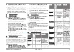 Preview for 223 page of Ford Connected Wall Box Operation Manual