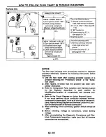 Предварительный просмотр 14 страницы Ford Corsar Repair Manual