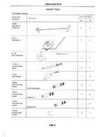 Предварительный просмотр 49 страницы Ford Corsar Repair Manual